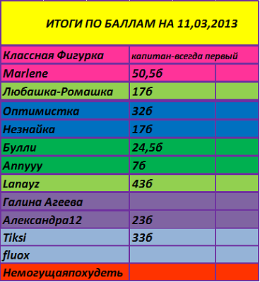 ТАБЛЫЫЦА.png